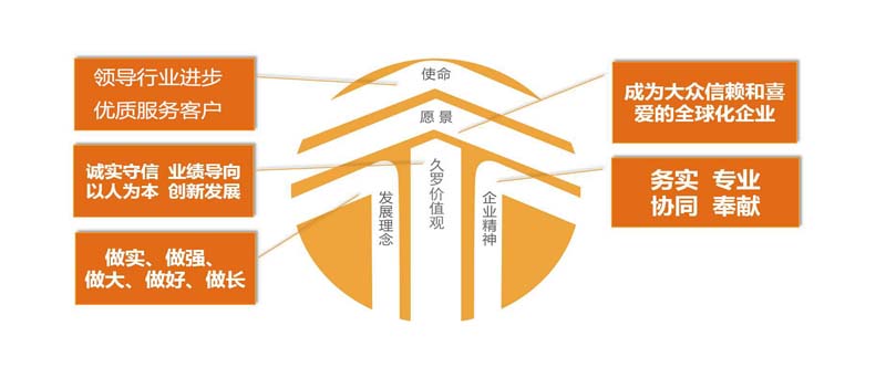 上海手机看片亚洲