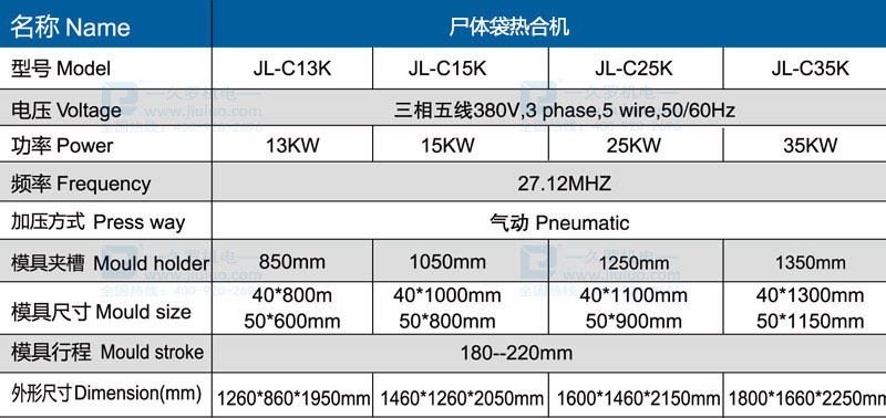 屍體袋熱合機參數