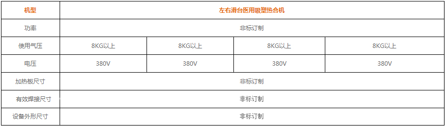 手机看片亚洲左右滑台觸摸屏醫用吸塑手机看片手机福利參數表